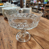 Antique 1889 Glass Compote
