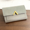 Compact Trifold Wallet