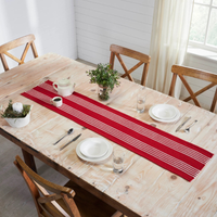 Red Stripe Table Runner