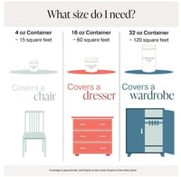 Lazy Linen